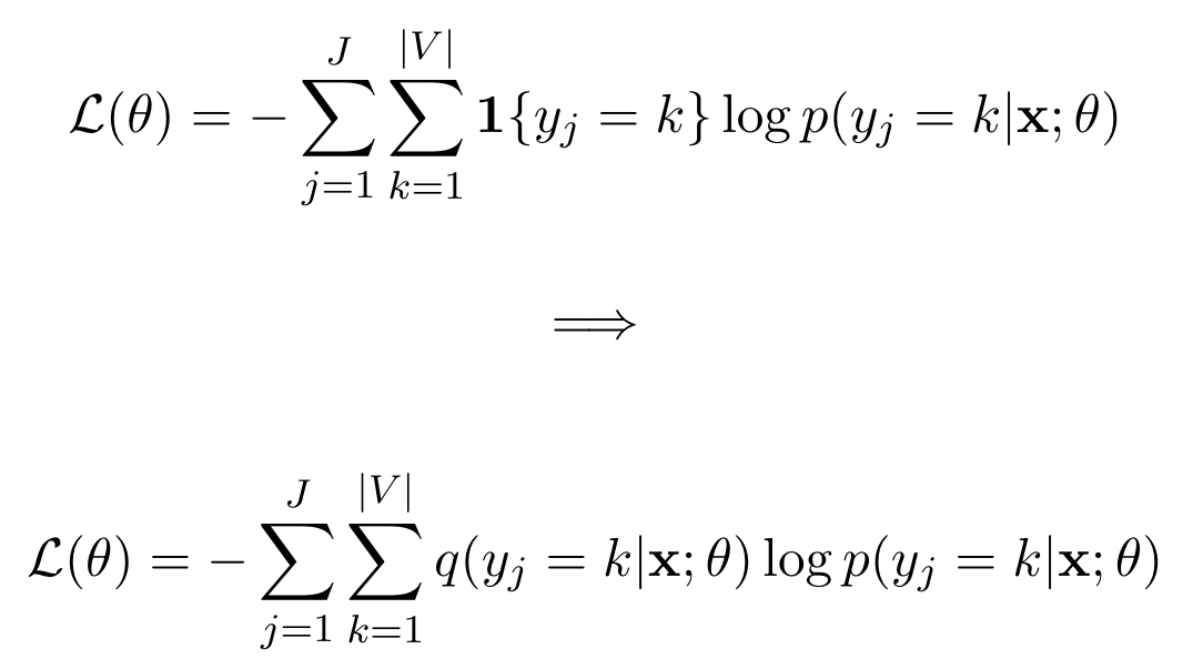 Loss Functions